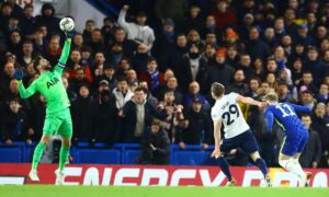 สูตรคำนวณบอลสูงต่ำ